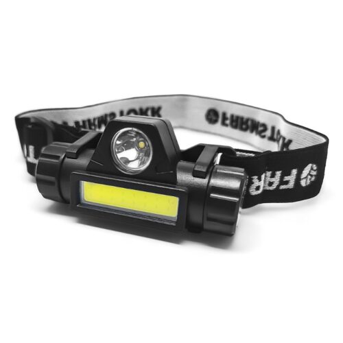 Rechargeable LED Headlight TE0801